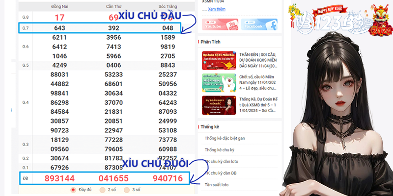 Xỉu chủ là gì | Cách chơi lô đề làm giàu nhanh chóng 2024