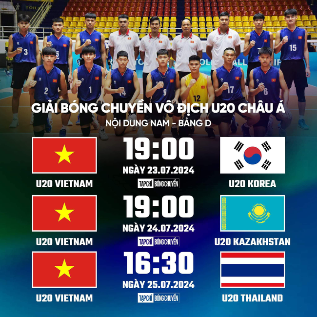 Xem trực tiếp bóng chuyền nam U20 Việt Nam vs U20 Hàn Quốc, U20 châu Á 2024 (19h00 hôm nay) - Ảnh 2.