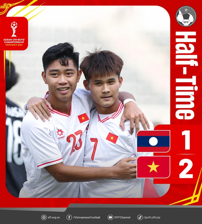 TRỰC TIẾP bóng đá Việt Nam vs Lào, giải U19 Đông Nam Á 2024: Việt Nam có 'siêu phẩm' sút xa - Ảnh 1.