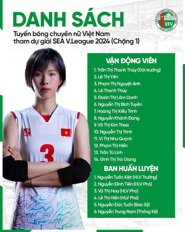 Liên đoàn bóng chuyền Việt Nam thông báo về Trần Thị Thanh Thúy và Bích Tuyền ở SEA V.League, HLV Tuấn Kiệt nhận tin vui - Ảnh 1.