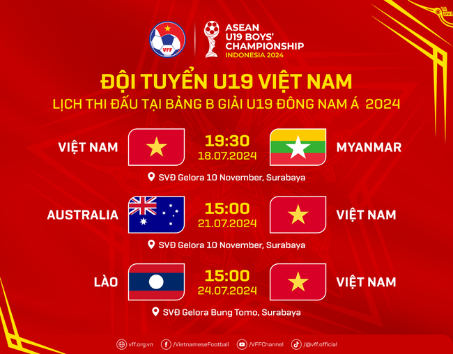 Trực tiếp bóng đá VTV5 VTV6: U19 Việt Nam vs U19 Myanmar (19h30 hôm nay), U19 Đông Nam Á - Ảnh 1.