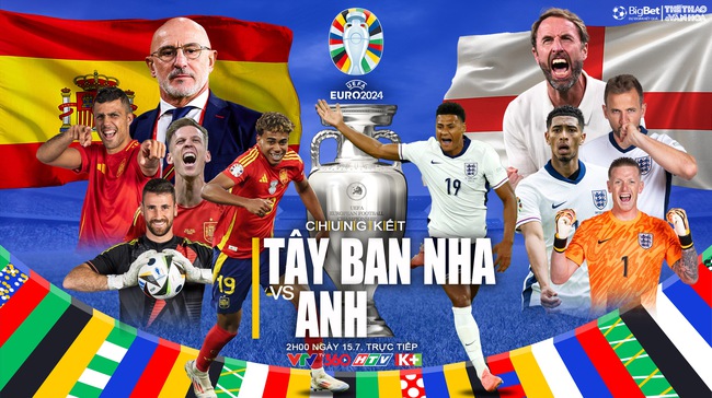 Nhận định Tây Ban Nha vs Anh (2h00, 15/7), chung kết EURO 2024 - Ảnh 2.