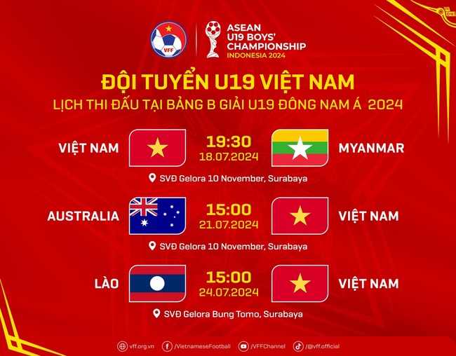 Xem trực tiếp bóng đá U19 Việt Nam vs U19 Myanmar ở đâu? VTV có trực tiếp? - Ảnh 1.