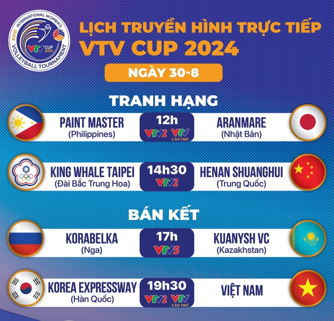 TRỰC TIẾP bóng chuyền VTV Cup 2024 hôm nay (30/8) - Ảnh 15., 123b, trang chủ 123b