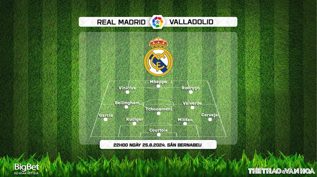 Nhận định, soi tỷ lệ Real Madrid vs Valladolid (22h00, 25/8), vòng 2 La Liga - Ảnh 3.