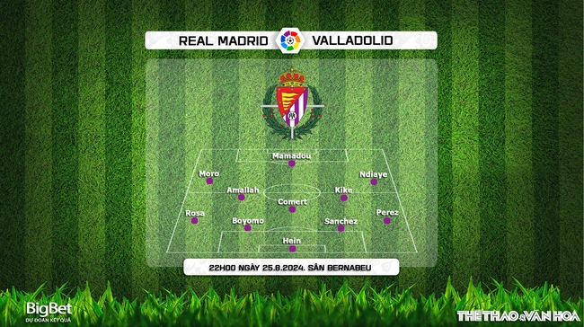 Nhận định, soi tỷ lệ Real Madrid vs Valladolid (22h00, 25/8), vòng 2 La Liga - Ảnh 4.