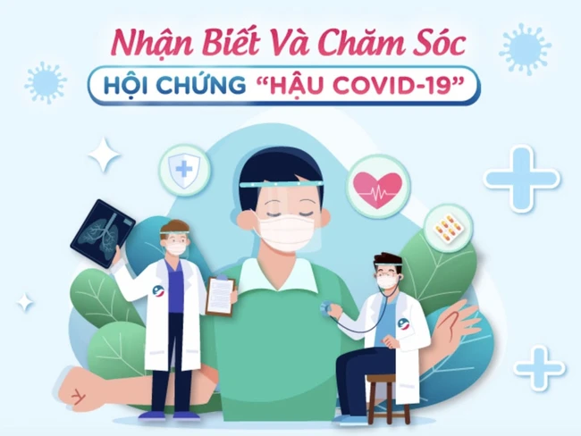 Khoảng 400 triệu người trên toàn cầu mắc các triệu chứng hậu Covid-19 kéo dài - Ảnh 1., 123b, trang chủ 123b