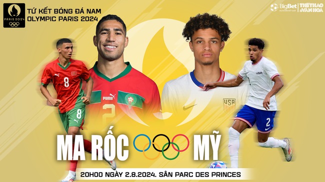 Nhận định, soi tỷ lệ Maroc vs Mỹ (20h00 ngày 2/8), tứ kết bóng đá Olympic 2024 - Ảnh 1.