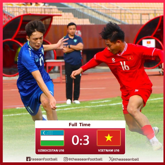 Tuyển trẻ Việt Nam thắng thuyết phục Uzbekistan 3-0 ở Trung Quốc, nhận mưa lời khen của CĐV Đông Nam Á - Ảnh 1., 123b, trang chủ 123b