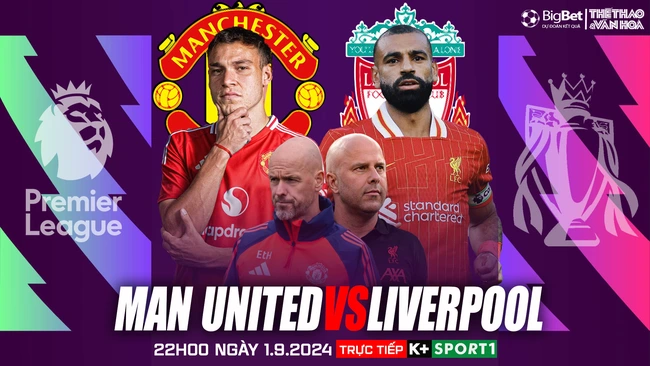 Nhận định, soi tỷ lệ MU vs Liverpool (22h00, 1/9), vòng 3 Ngoại hạng Anh - Ảnh 1., 123b, trang chủ 123b