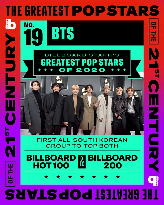 BTS lọt danh sách "Những ngôi sao nhạc pop vĩ đại nhất của thế kỷ 21" của Billboard - Ảnh 1., 123b, trang chủ 123b