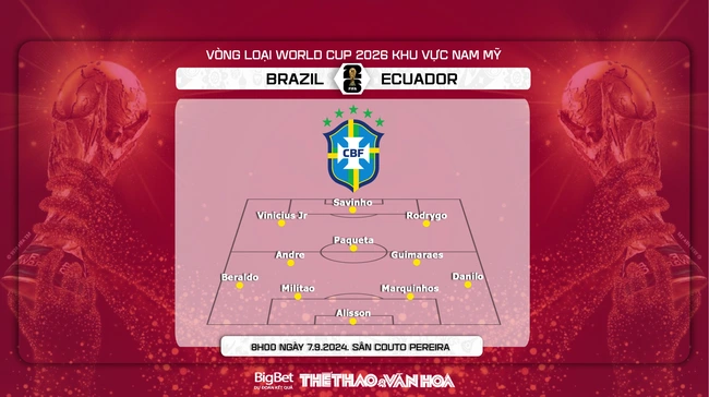 Nhận định, soi tỷ lệ Brazil vs Ecuador (8h00 ngày 7/9), vòng loại World Cup 2026 - Ảnh 3.